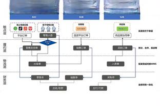 ?保持不败！斯波圣诞大战战绩来到9胜0负