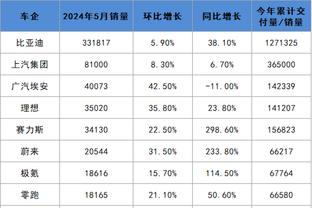 必威电竞app下载苹果截图3